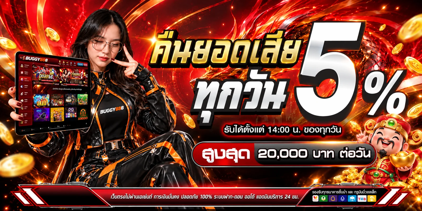 BUGGY888 เว็บตรง คืนยอดเสียรายวันพร้อมมาสคอต PG Soft